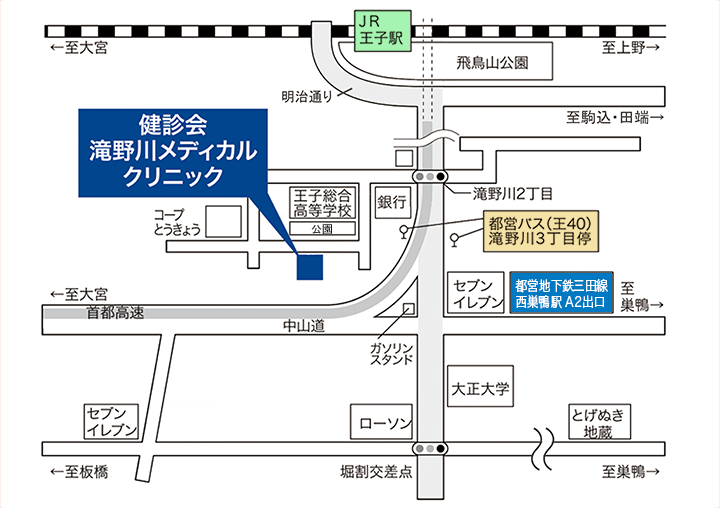 滝野川メディカルクリニックの地図